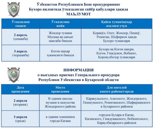 Генеральный прокурор проведет выездной прием в Бухарской области 