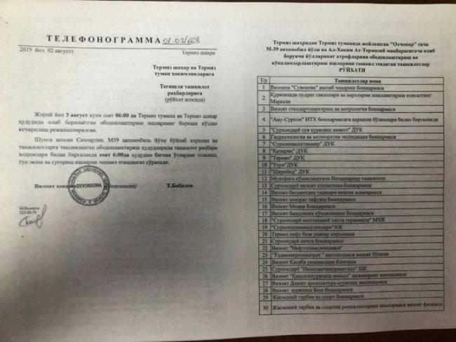 Хоким Сурхандарьинской области дал указание вывести людей на принудительный труд