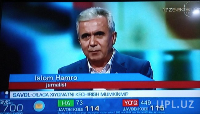Журналист Ислом Хамро обвинил социальные сети и сериалы в увеличении количества измен