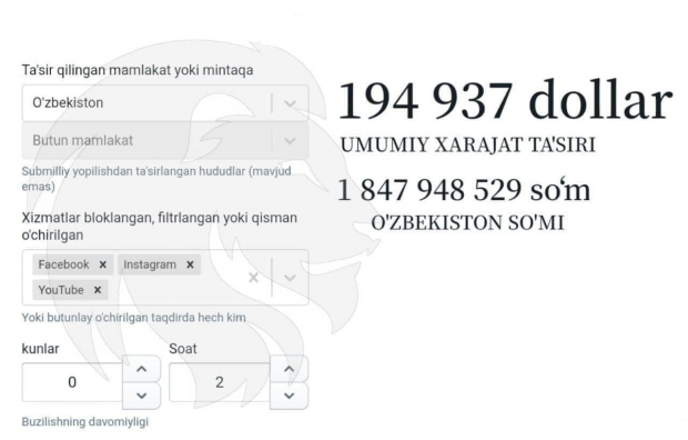 Названа сумма ущерба от блокировки социальных сетей в Узбекистане