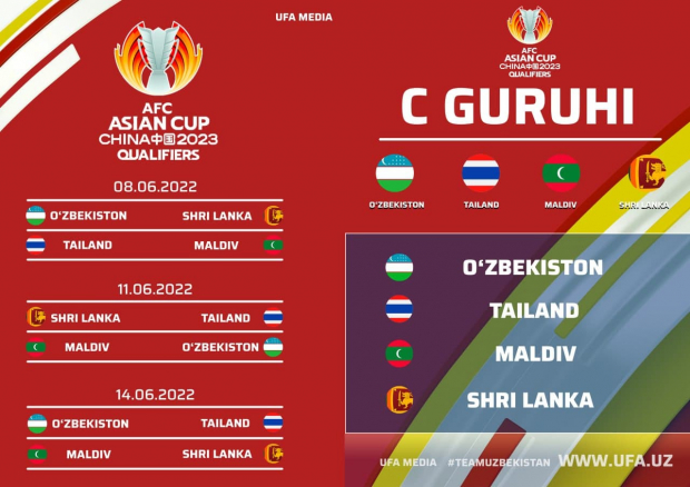 Стали известны соперники сборной Узбекистана на отборочном турнире за выход на Кубок Азии