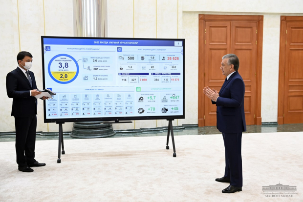 Президент ознакомился с презентацией инвестиционных проектов в Ташкенте