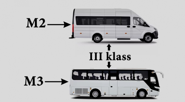 В МВД Узбекистана разъяснили правила тонировки для автобусов и микроавтобусов