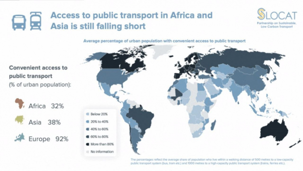 Доступность общественного транспорта в Узбекистане оценили наравне с африканскими странами