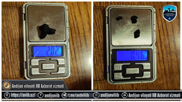 В Асакинском районе задержан гражданин, причастный к незаконному обороту наркотических веществ