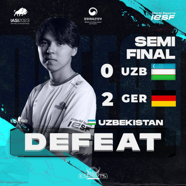 Киберспортивная сборная Узбекистана по игре CS:GO потерпела поражение в матче с Германией