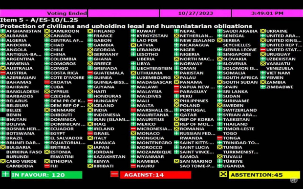 Узбекистан поддержал резолюцию ООН о прекращении огня в Газе