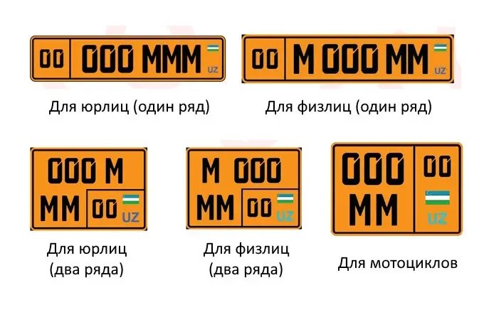 В Узбекистане с 1 февраля вводится запрет на эксплуатацию автомобилей старше 50 лет