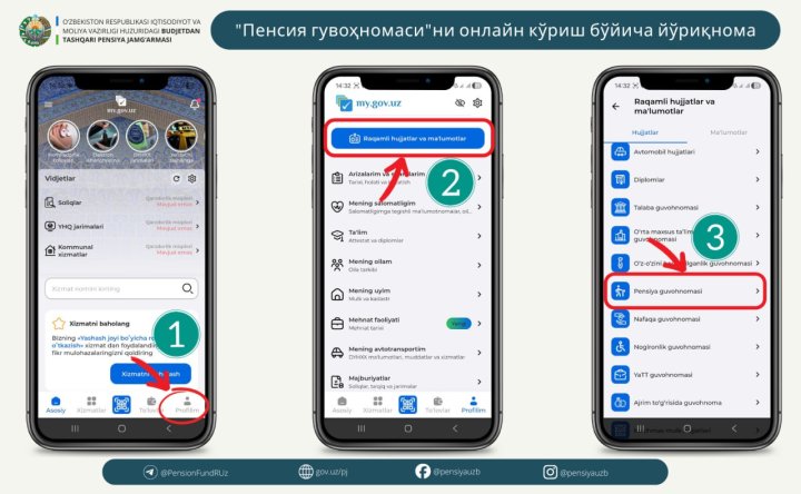 Узбекистанцам упростили получение пенсионного удостоверения